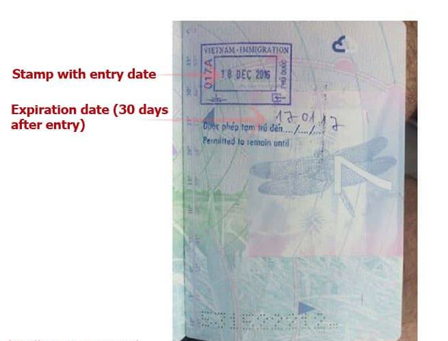 Phu Quoc Visa Exemption Look Like